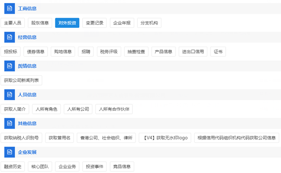發改委發文：推進&ldquo;互聯網+監管&rdquo;，在招投標中建立更精準的主體畫像